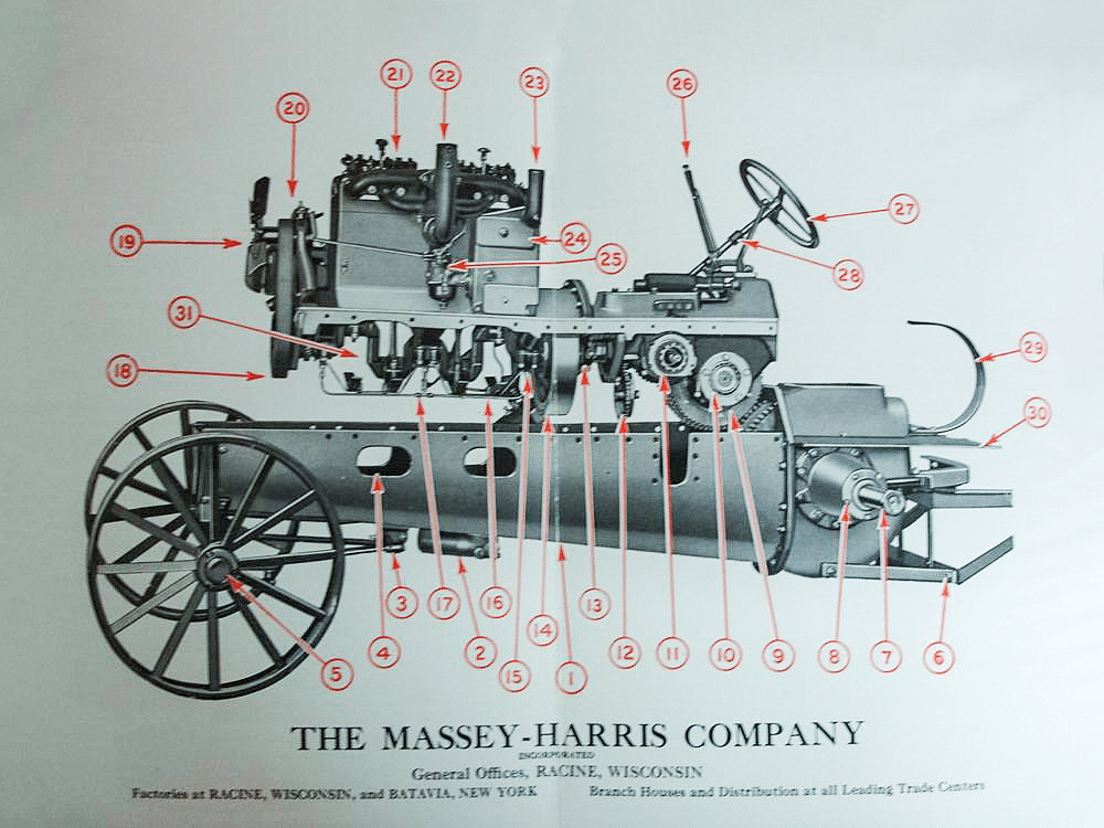 Massey-Harris Pacemaker frame design