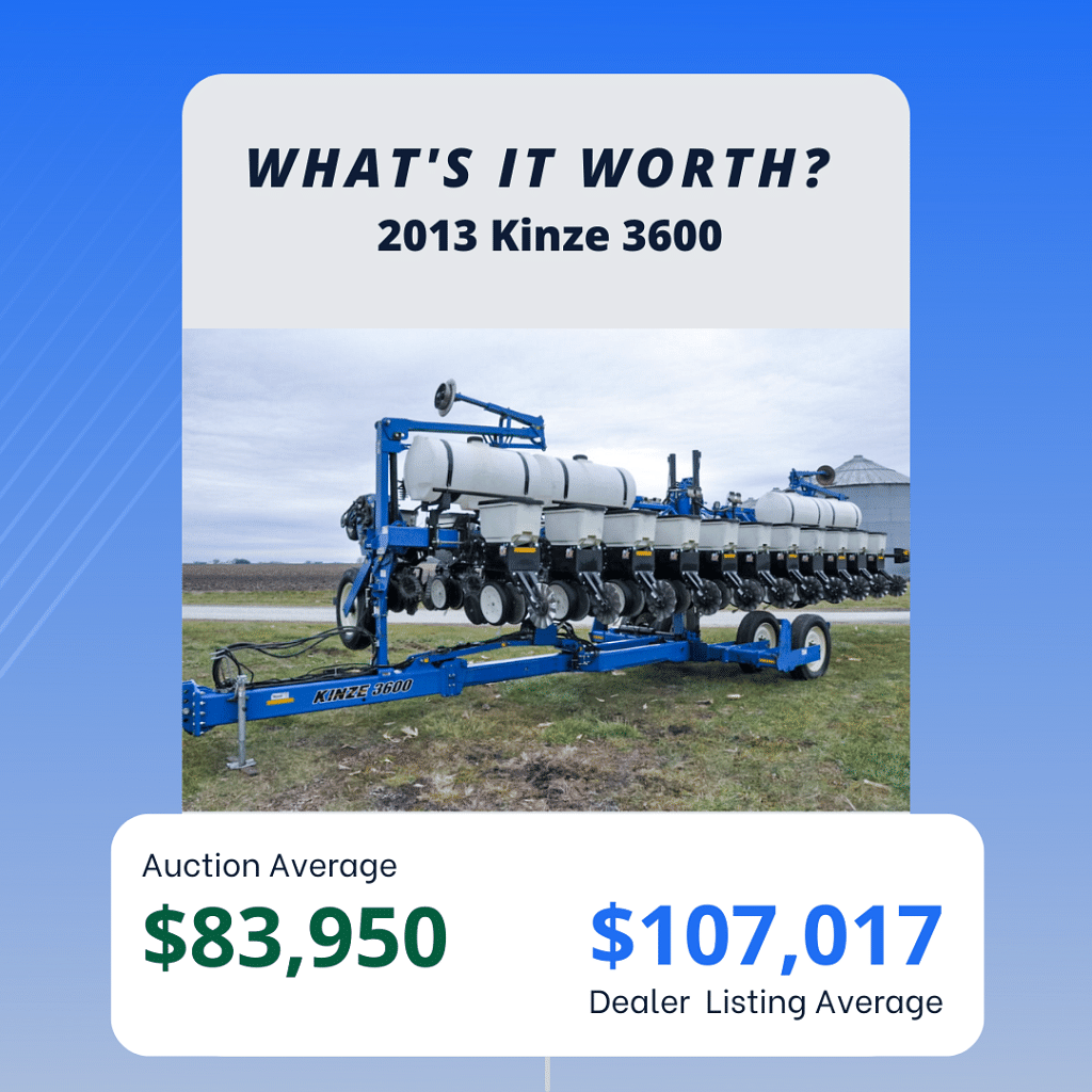What's My Kinze 3600 planter worth?