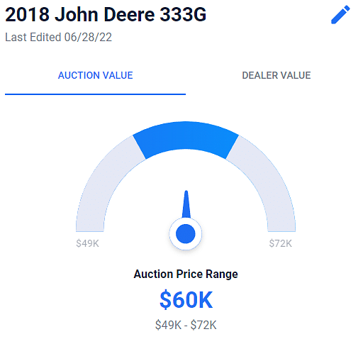 John Deere 333G Skid Steer Estimated Value