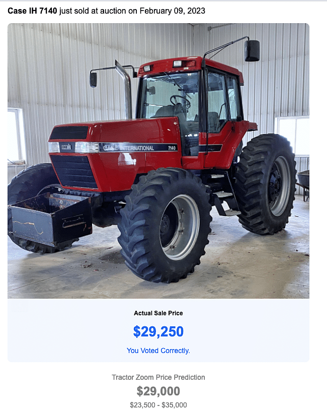 Case IH 7140 Price Prediction
