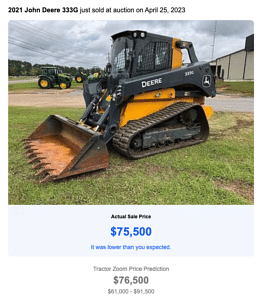 2021 John Deere 333G April 2023 Price Prediction