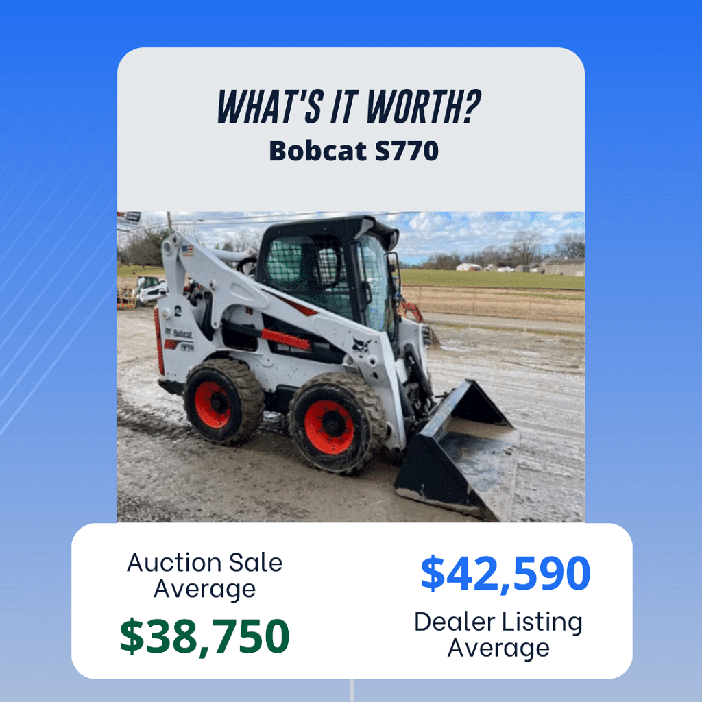 What's It Worth Bobcat S770 Skid Steer