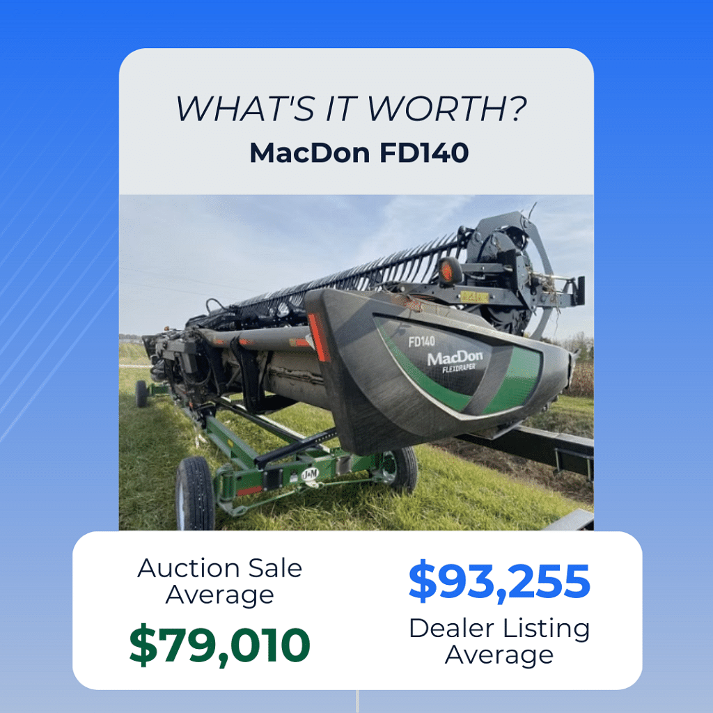 What's It Worth MacDon FD140 Platform Header