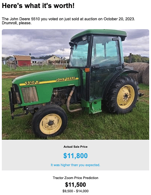 John Deere 5510N Price Prediction October 2023